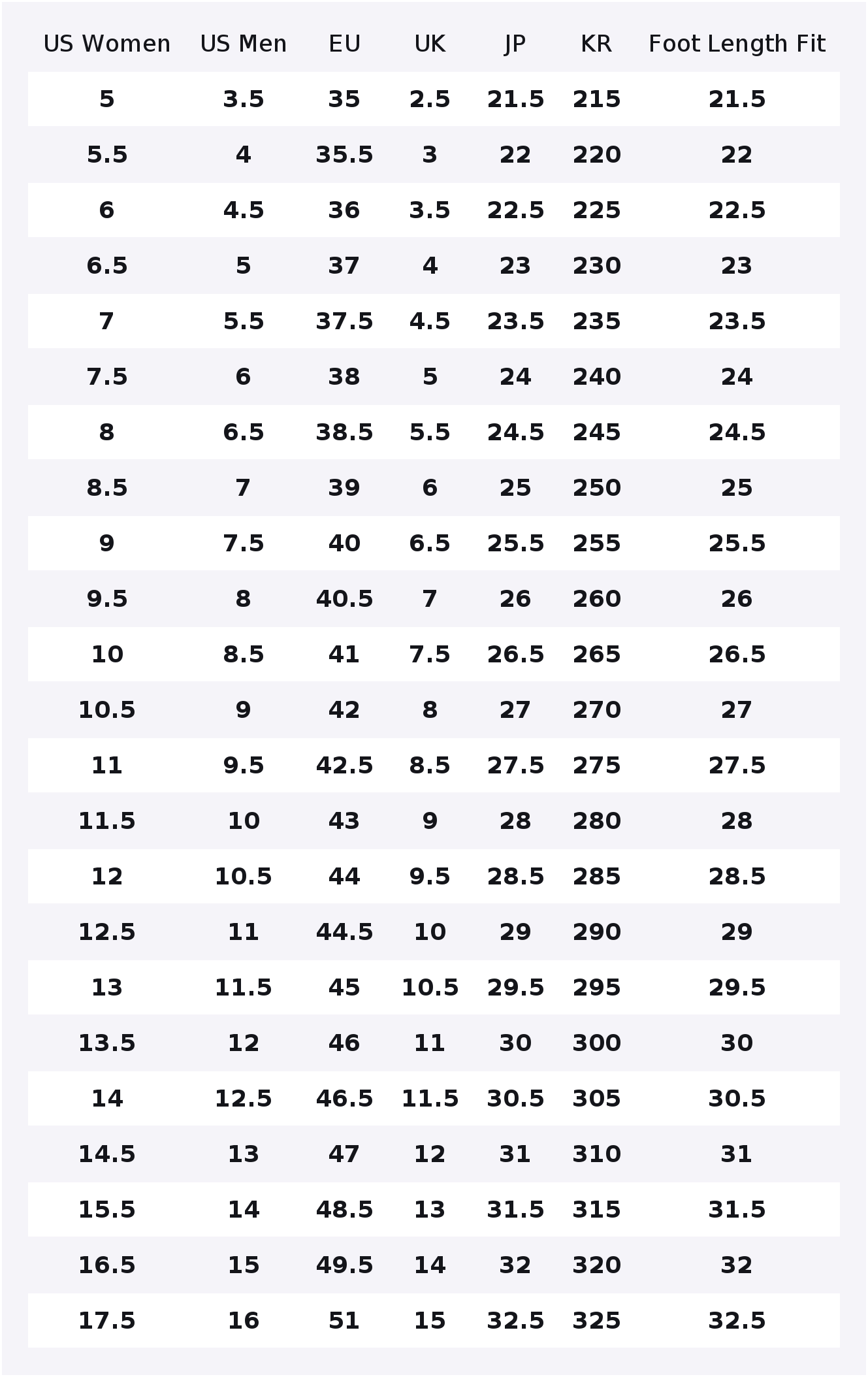 PUMA RS X Casual Shoes Women's - Puma Shoes Rs-X 评论和价格