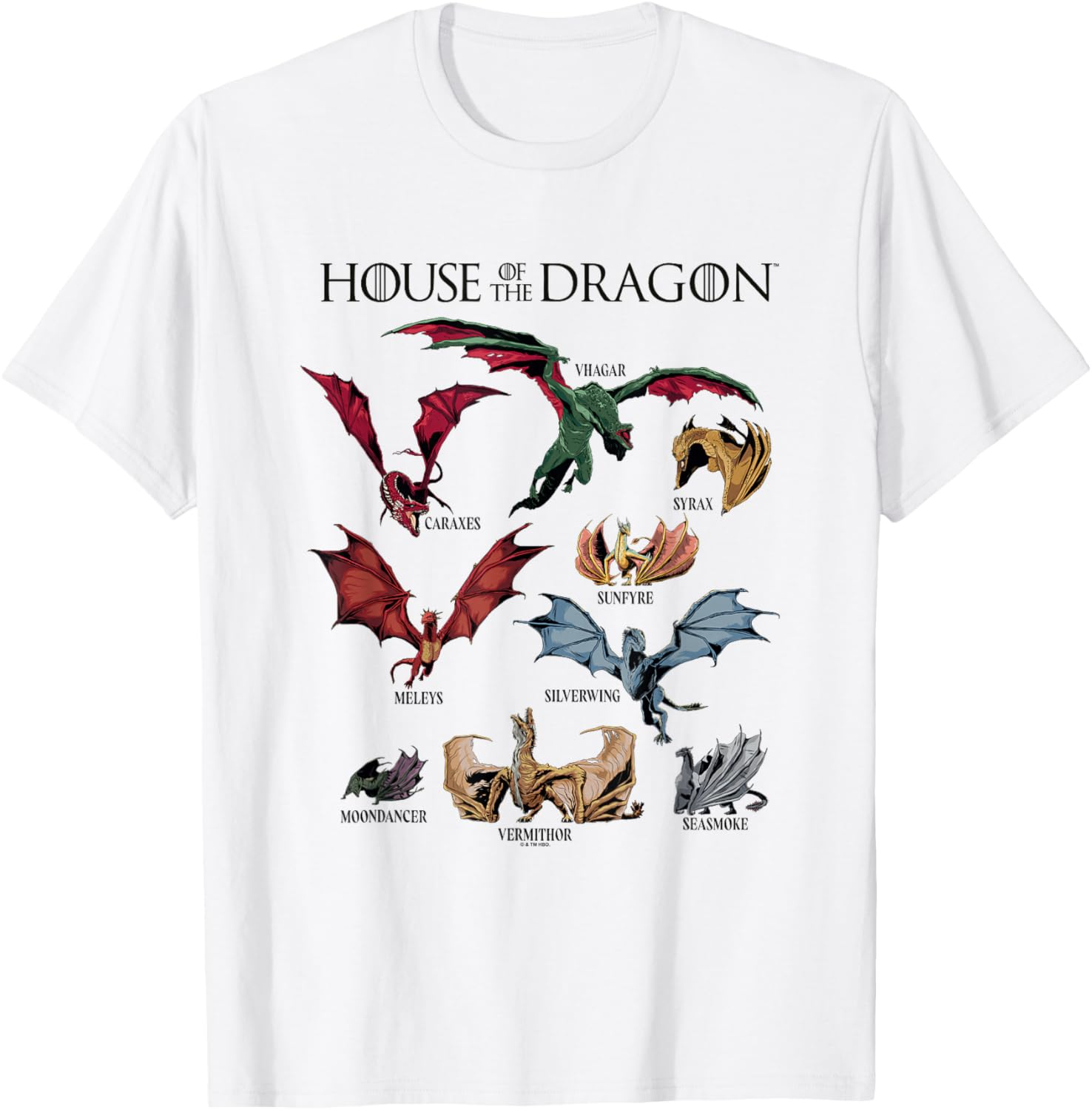 House of the Dragon Graphic 20 - Vintage Fashion Houses 评论和价格